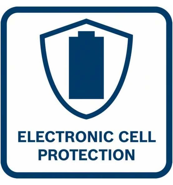 Bosch Akku-Schrauber GSR 12V-35 HX, 2 X Akku GBA, Ladegerät, Zubehör, L-BOXX Mit Einlagen 16 Bosch Akku-Schrauber GSR 12V-35 HX, 2 X Akku GBA, Ladegerät, Zubehör, L-BOXX Mit Einlagen – Bild 16