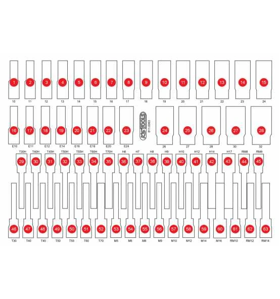 KS Tools Leere Schaumstoffeinlage Zu 811.0063 1 KS Tools Leere Schaumstoffeinlage Zu 811.0063