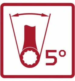 Gedore Werkzeug-Satz 3xCT-Module 129-tlg. -Heimwerkzeuge weitere ct werkzeugmodule 1386825 czm